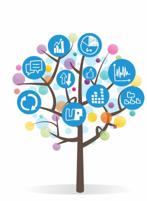 Gestão de Riscos - ERM